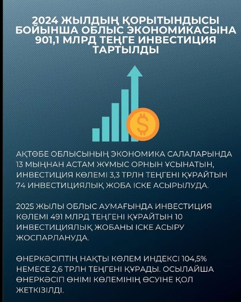 Описание изображения 2